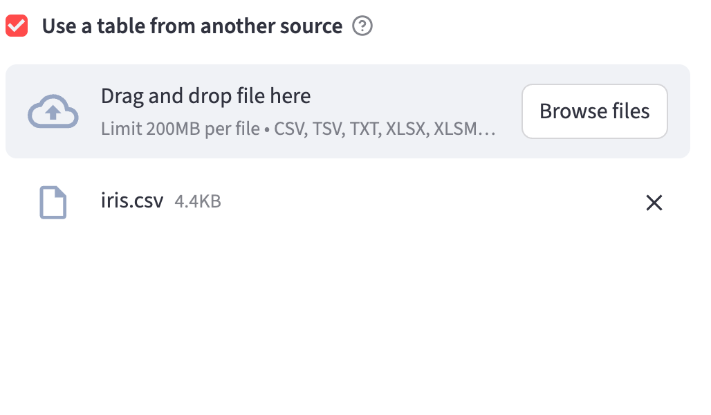 Use a table from another source is checked above the Upload your table area and Browse files button.